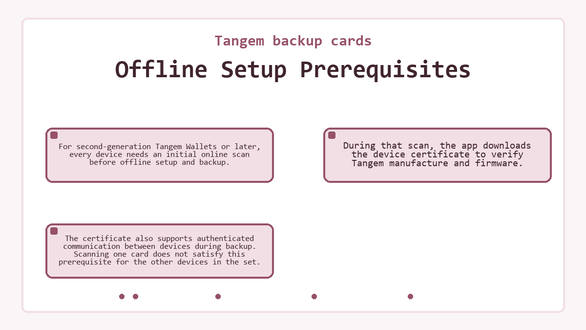 Illustration: Tangem backup cards: Offline Setup Prerequisites